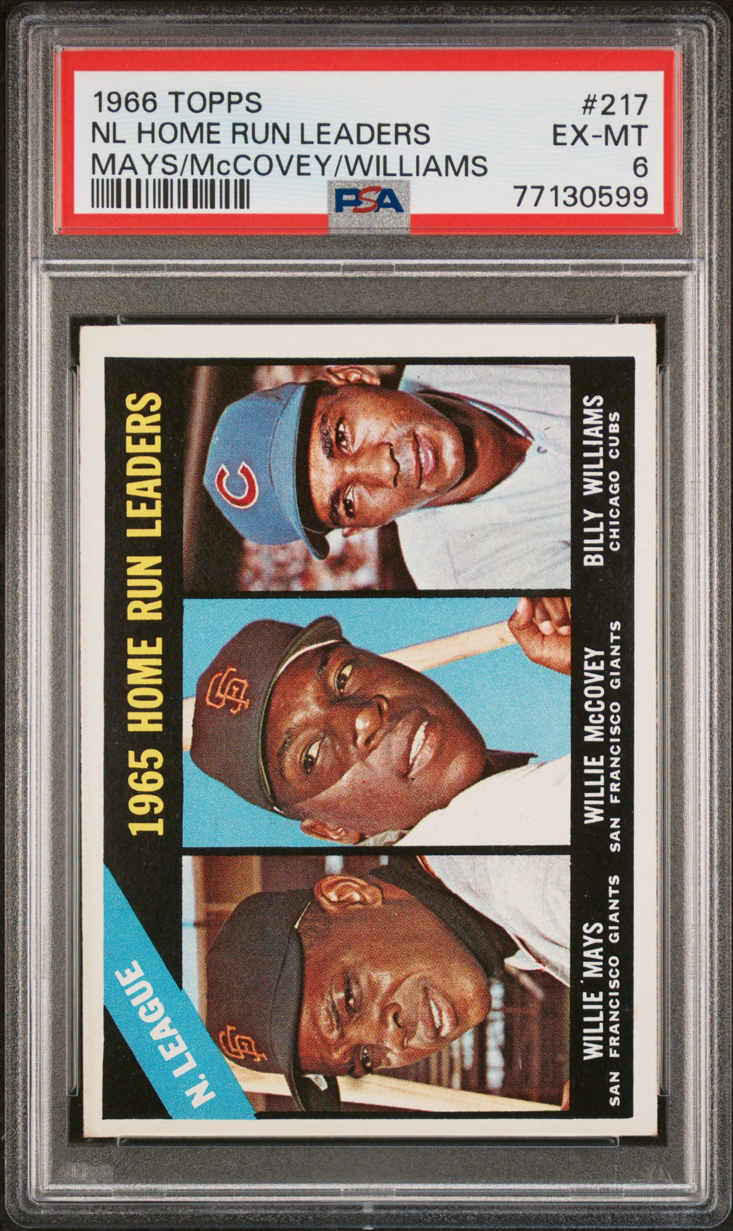 1966 Topps NL Home Run Leaders #217 Mays/Mccovey/Williams PSA 6