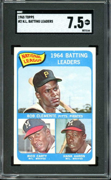 1965 Topps #2 Bob Roberto Clemente/Carty/Hank Aaron Batting SGC 7.5 NM+