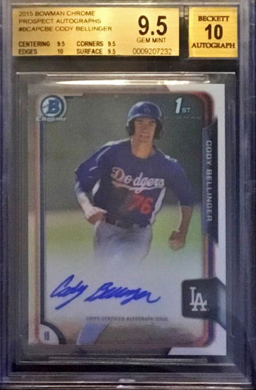 Cody Bellinger