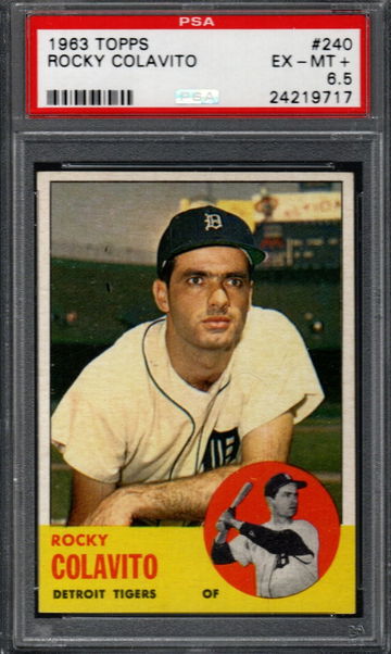 1963 Topps #240 Rocky Colavito - PSA 6.5 EX-MT+