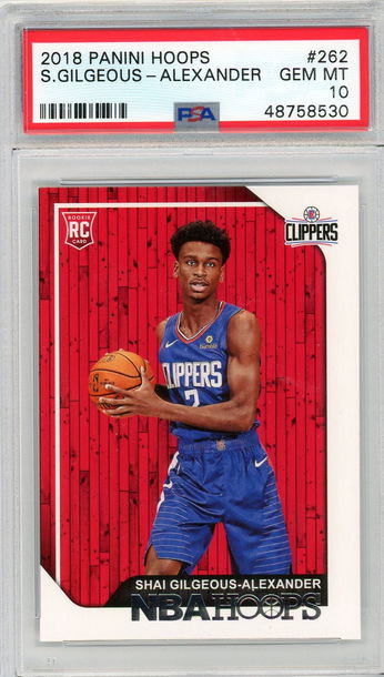 Shai Gilgeous Alexander