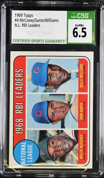 1969 Topps NL RBI Leaders McCovey, Williams, Santo #4