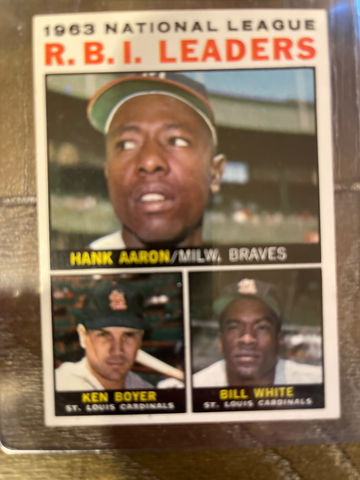 1964 NL RBI leaders #11