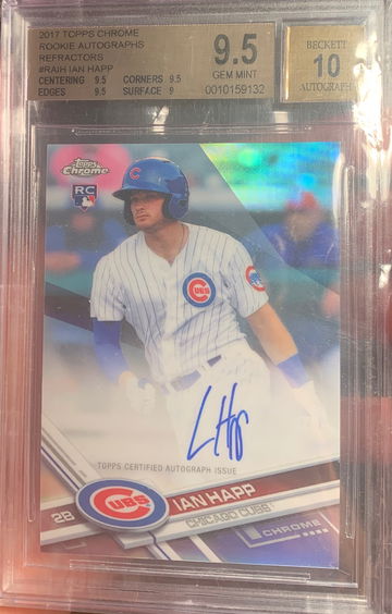 Ian Happ