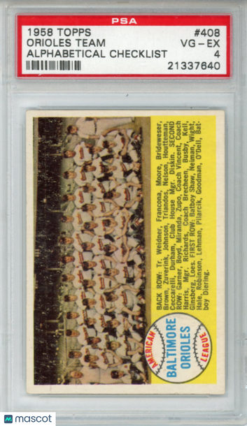 1958 Topps Orioles Team #408 Alphabetical Checklist PSA 4