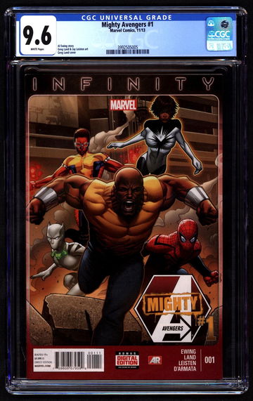 Mighty Avengers #1
