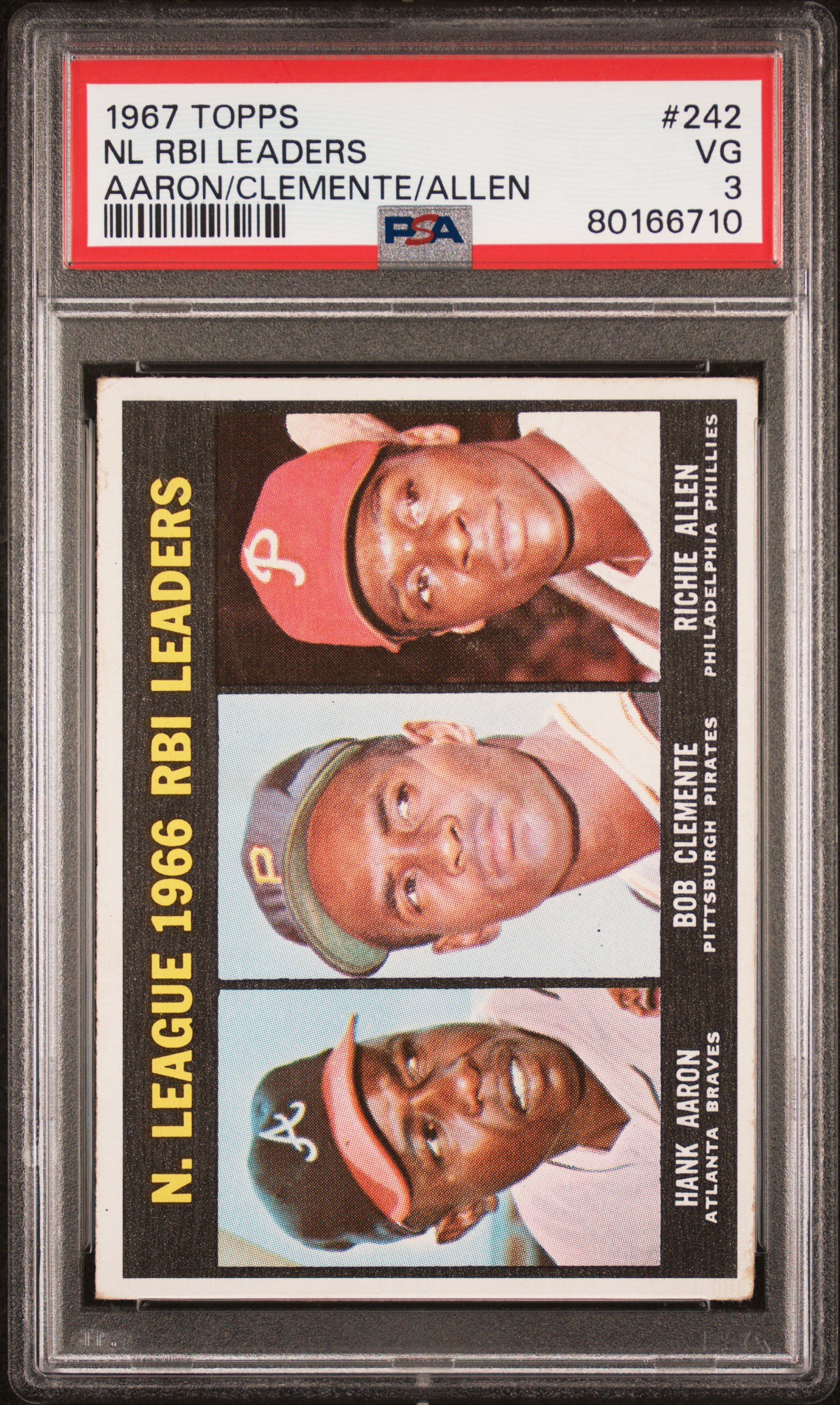 1967 Topps NL Rbi Leaders #242 Aaron/Clemente/Allen PSA 3 Centered!