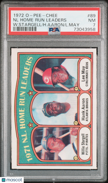 1972 O-Pee-Chee Baseball NL Home Run Leaders #89 PSA 7 W.Stargell/H.Aaron/L/May