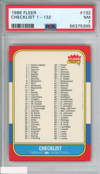 1986 FLEER CHECKLIST 1-132 #132 PSA 7 NM