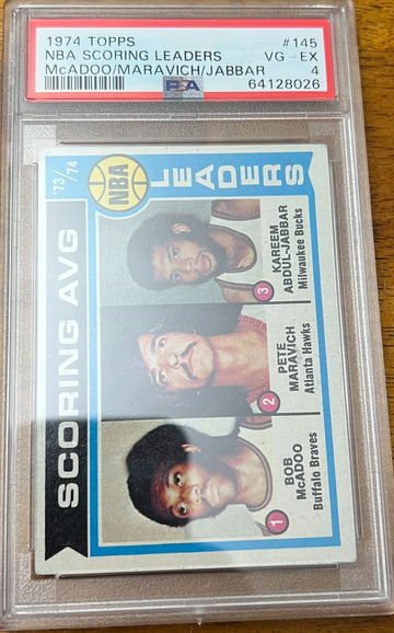 1974 Topps Basketball Scoring Leaders