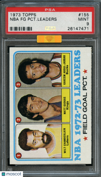 1973 Topps (Wilt Chamberlain) 1973 NBA FG PCT Leaders #155 MBA Gold PSA 9