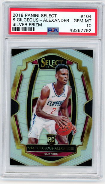 Shai Gilgeous Alexander