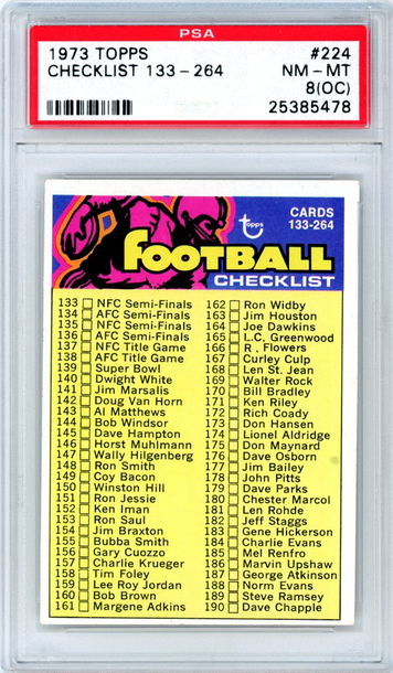 1973 TOPPS #224 CHECKLIST 133-264 PSA 8 (OC)