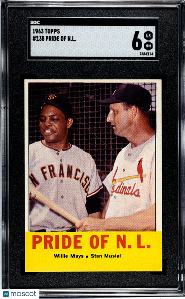 1963 Topps Pride Of N. L. #138 SGC 6