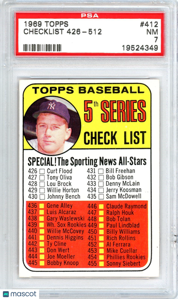 1969 Topps 5th Series Checklist Mickey Mantle #412 PSA 7 P1373