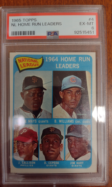1965 Topps NL Home Run Leaders #4 PSA 6