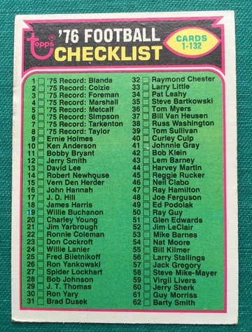 1976 TOPPS FOOTBALL #67 CHECKLIST 1-132