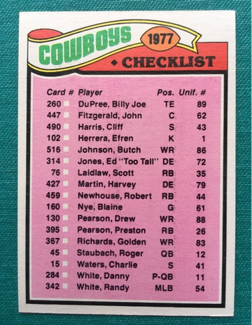 1977 TOPPS FOOTBALL #207 COWBOYS TEAM