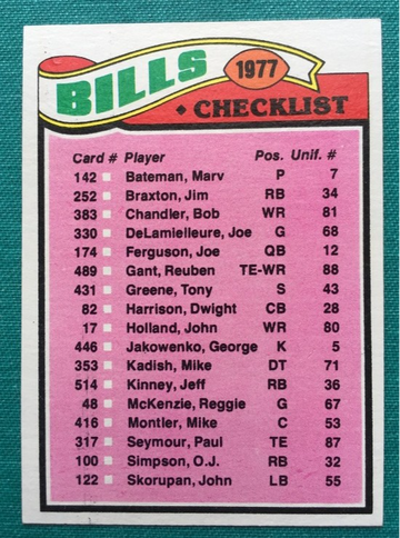 1977 TOPPS FOOTBALL #203 BILLS TEAM