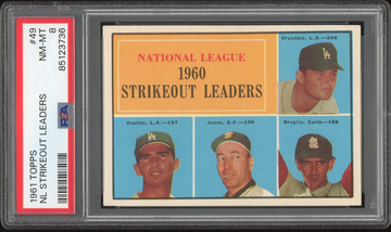 1961 Topps NL Strikeout Leaders