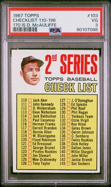 1967 Topps Checklist 110-196 (170 is D. McAuliffe) #103 PSA 3 [BL-2.9]