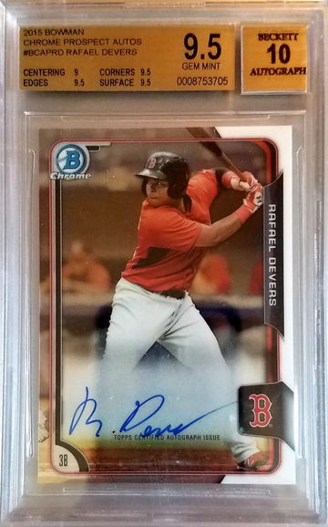 Rafael Devers 