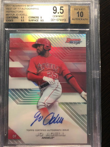 Jo Adell