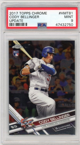 Cody Bellinger