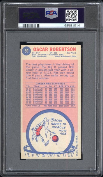 1969 Topps Oscar Robertson #50 PSA 4