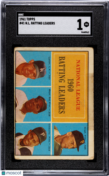 1961 Topps N. L. Batting Leaders #41 SGC 1