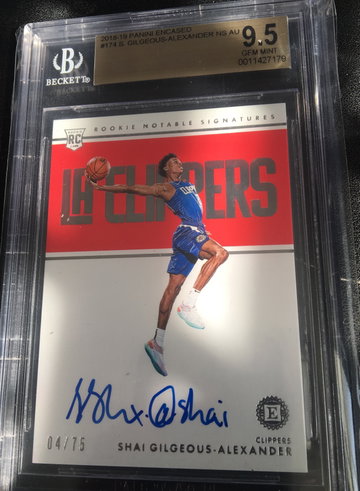 Shai Gilgeous-Alexander
