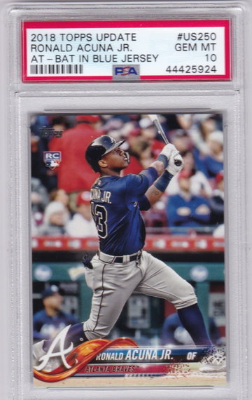 Ronald Acuna