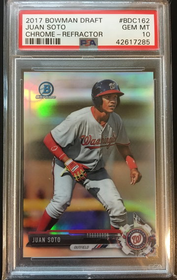Juan Soto