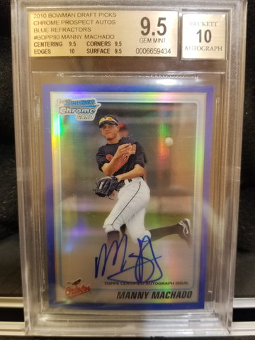 Manny Machado 