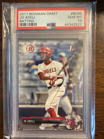 Jo Adell
