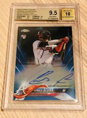 Ronald Acuna Jr. 