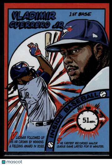 2023 Topps Archives Vladimir Guerrero Jr. #79TC-15 1979 Topps Comics