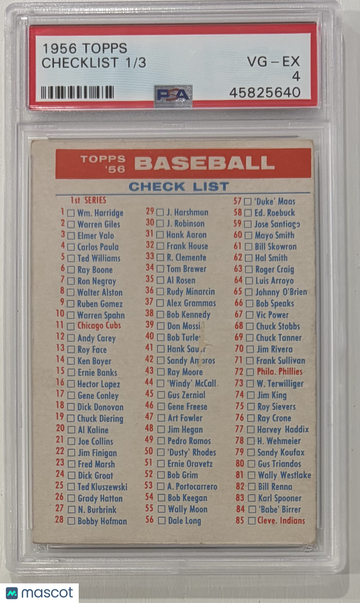 1956 Topps 3 Checklist 1 PSA 4