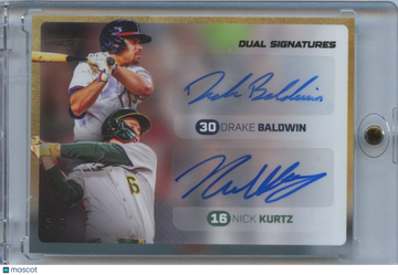 2025 Nick Kurtz Drake Baldwin