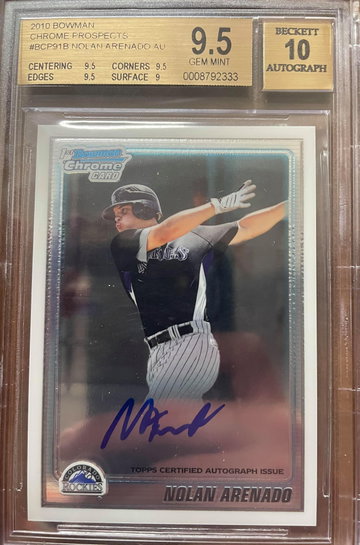 Nolan Arenado