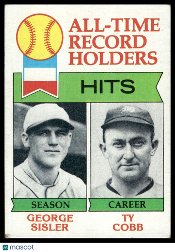 1979 Topps All-Time Record Holders: Hits (George Sisler / Ty Cobb) ATRH #411