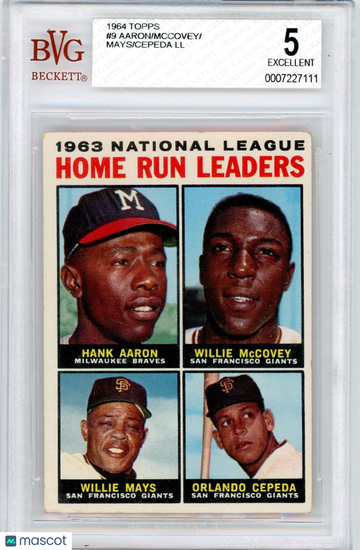 1964 Topps Orlando Cepeda Willie Mays Willie McCovey Hank Aaron NL Home Run Leaders #9 /Hank BVG 5