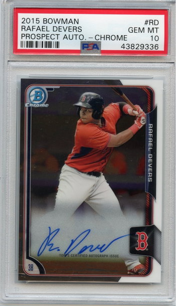 Rafael Devers 