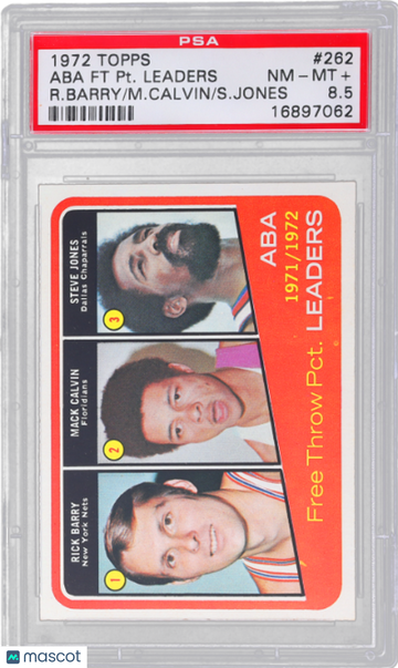 1972 Topps Aba FT PT. Leaders #262 PSA 8.5