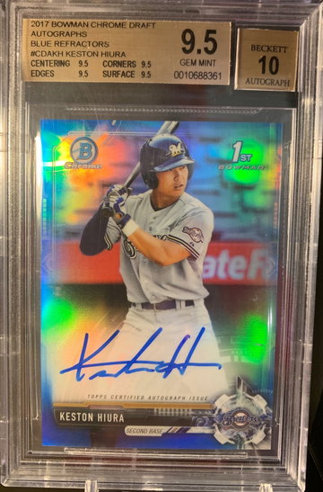 Keston hiura 