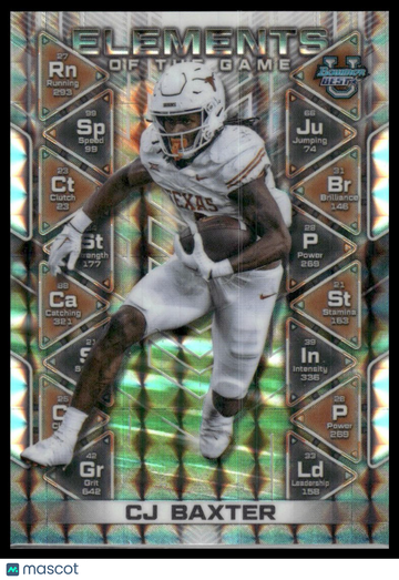 2024 Bowman University Best CJ Baxter #EG-8 Elements of the Game Geometric Refractor
