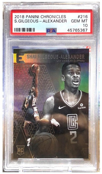 Shai Gilgeous-Alexander