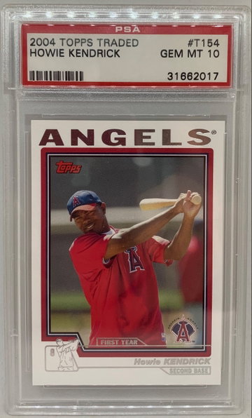Howie Kendrick