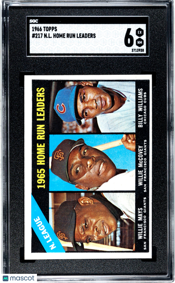 1966 Topps N. L. Home Run Leaders #217 SGC 6