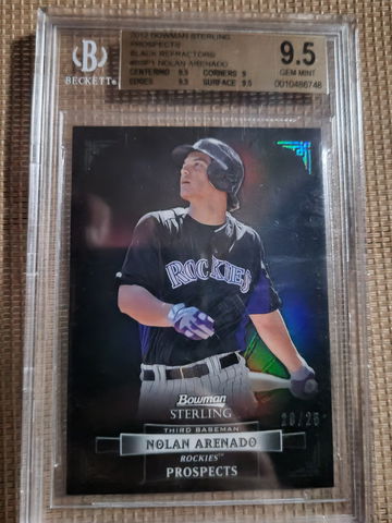 Nolan Arenado